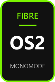 Badge os2 Fibre optique monomode OS2